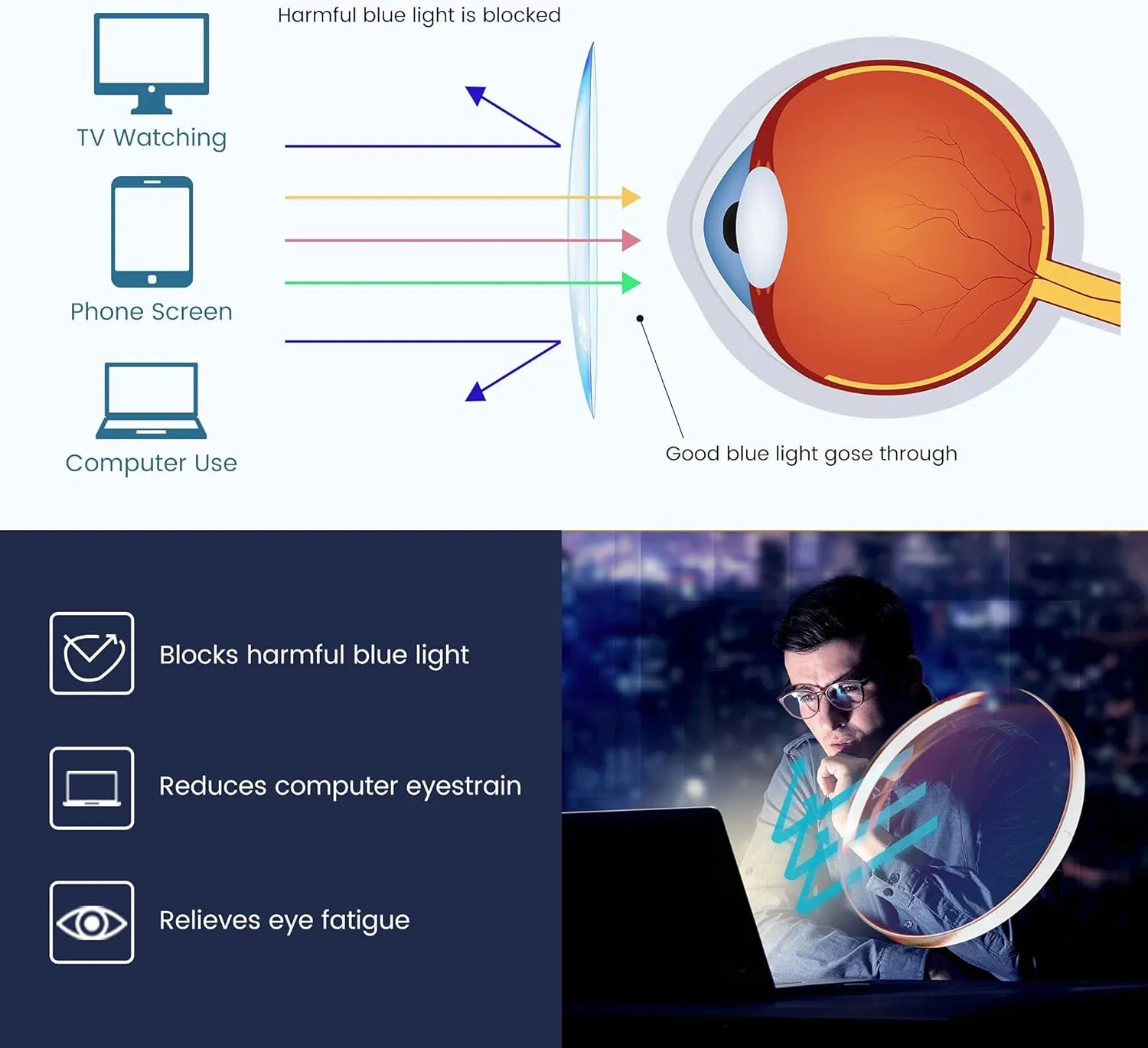 GUDVUE Oversized Blue Light Glasses, Computer Reading/Gaming/Phones Glasses, Anti Glare/UV400/Eye Strain, Large Square Frame, Champagne Pro