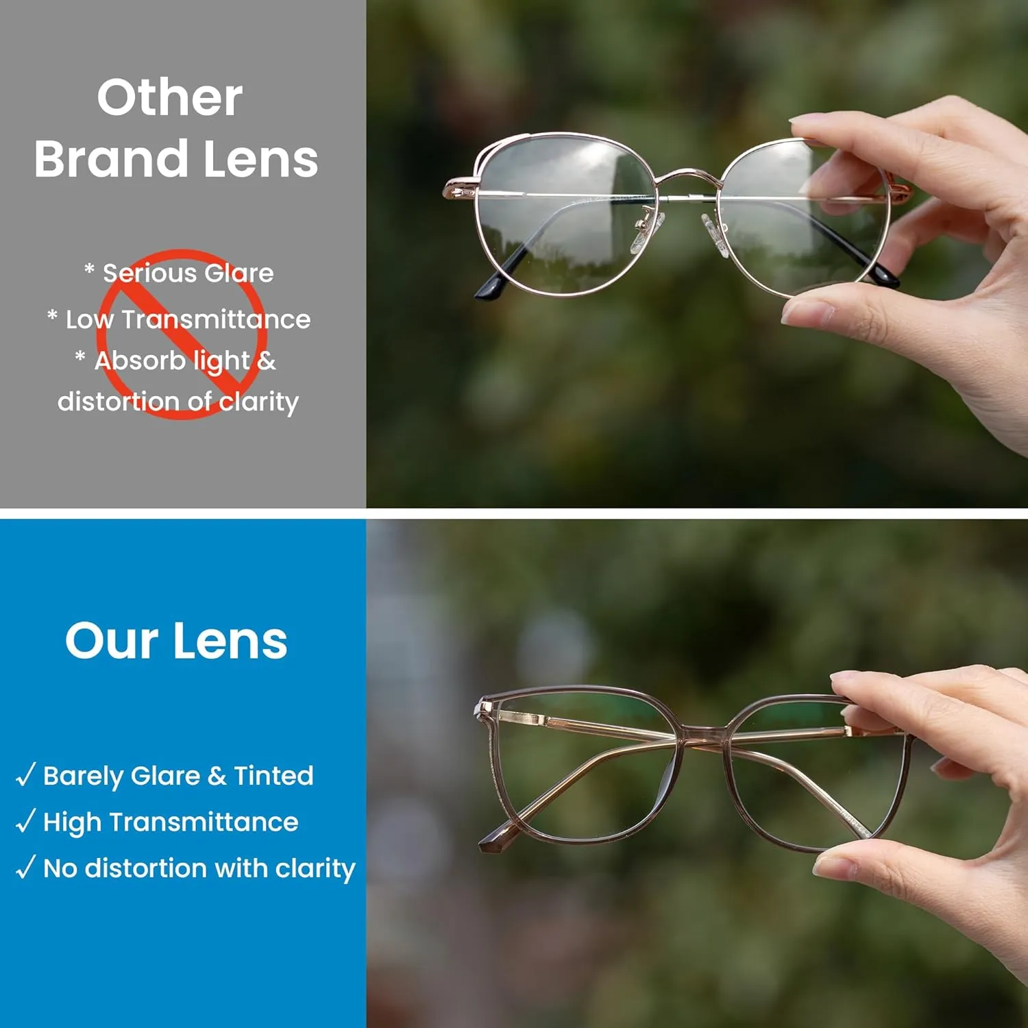 GUDVUE Oversized Blue Light Glasses, Computer Reading/Gaming/Phones Glasses, Anti Glare/UV400/Eye Strain, Large Square Frame, Champagne Pro