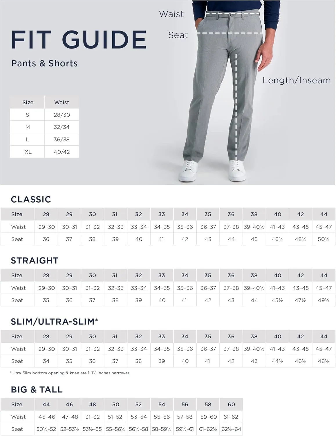 Haggar Men's Suit Pant